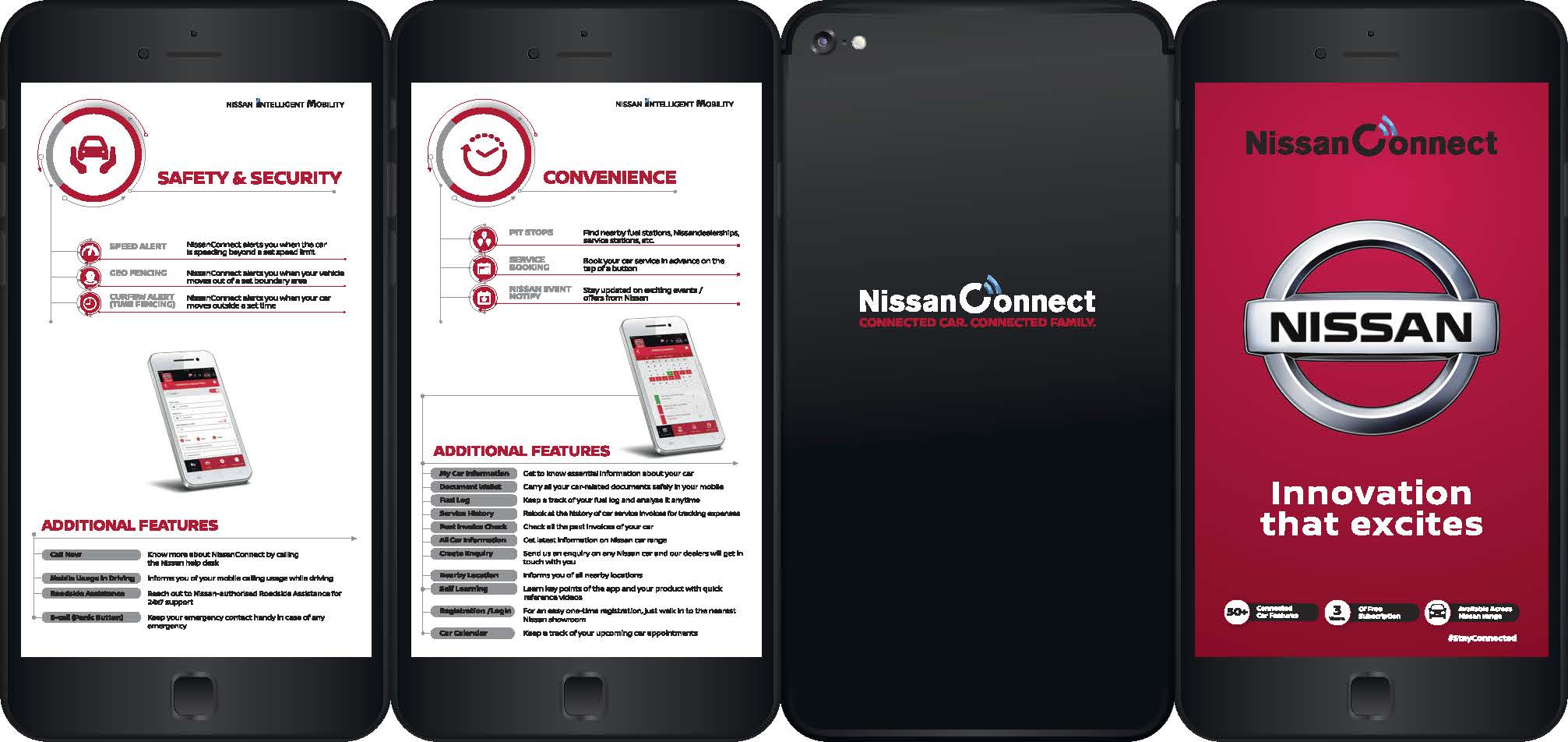 Nissan India Launches Nissanconnect - IEEE Connected Vehicles