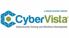 www.cybervista.net
