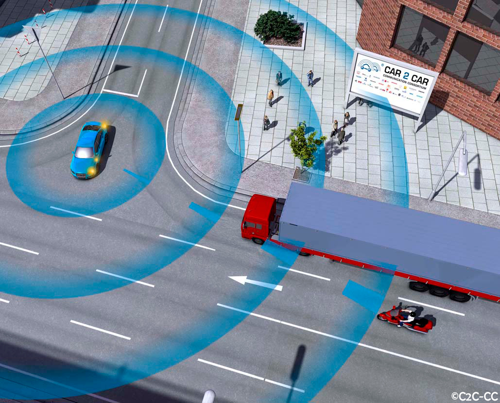 The EU adopts a strategy on cooperative, connected and automated mobility - IEEE Connected Vehicles