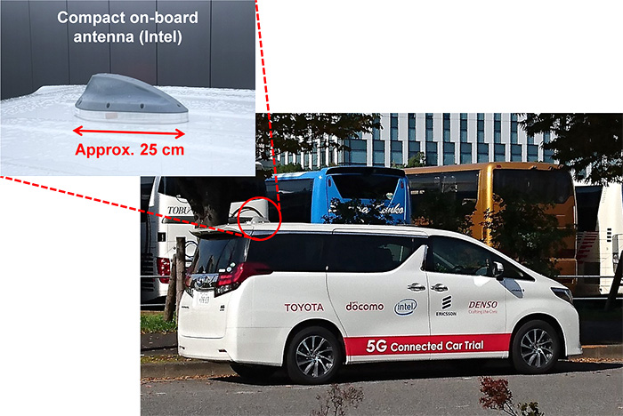 DOCOMO initiates multi-party 5G trial for connected cars - IEEE Connected Vehicles