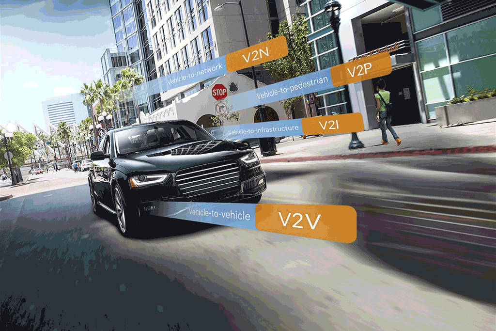 Leading Automotive, Telecom and ITS Companies Unveil First Announced Cellular V2X Trials in Japan - IEEE Connected Vehicles