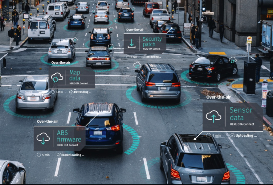 HERE launches highly secure, cost-saving OTA technology for connected and self-driving vehicles - IEEE Connected Vehicles