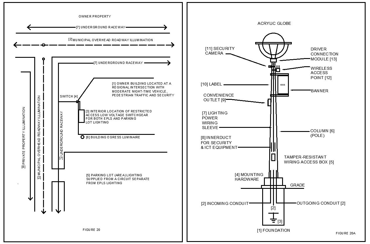 3001.9 Campus Exterior Pathway Lighting Wiring Design