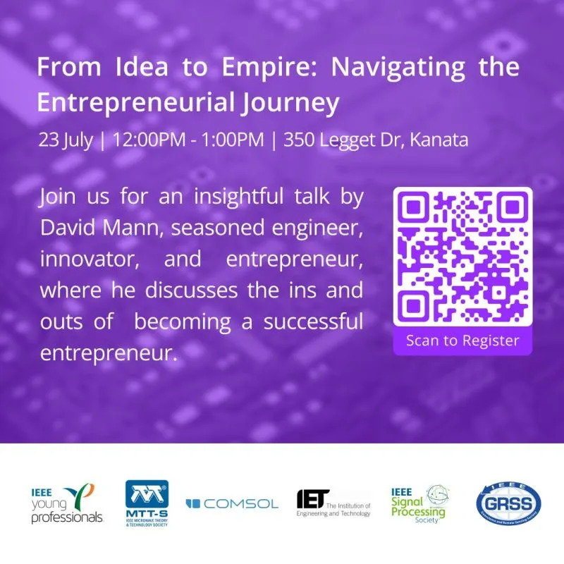 FROM IDEA TO EMPIRE NAVIGATING THE ENTREPRENEURIAL JOURNEY