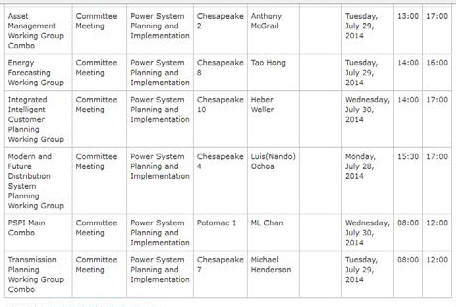 Nov TC Report PSPI_01