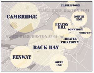 boston neighborhoods
